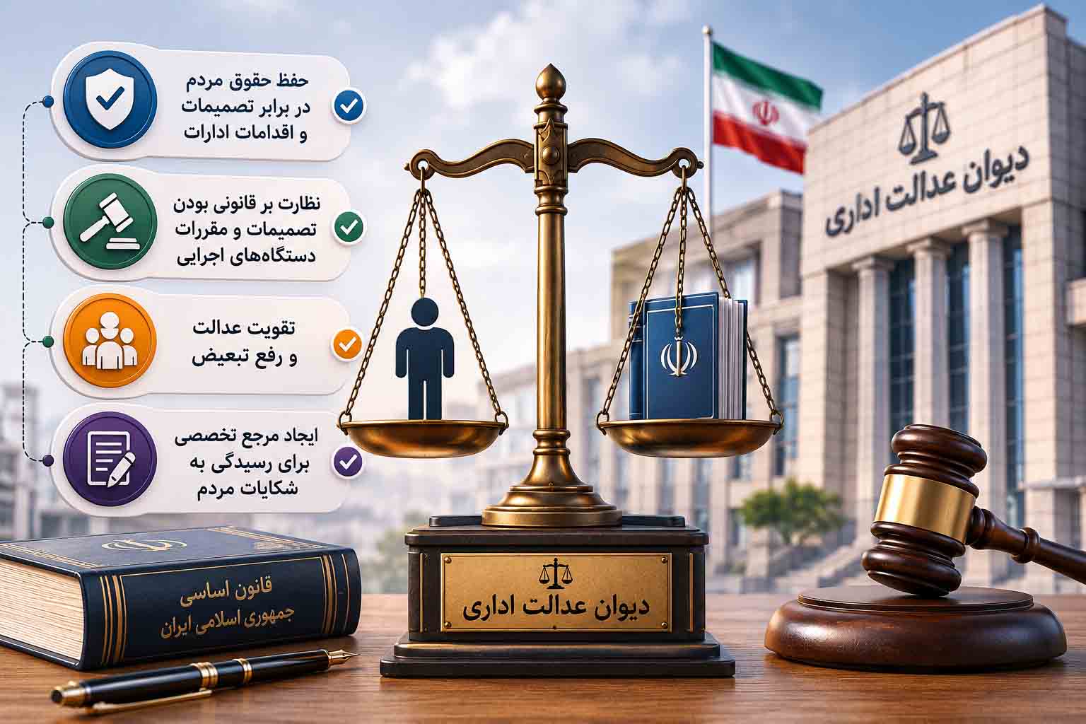 دیوان عدالت اداری حقوق شهروندی